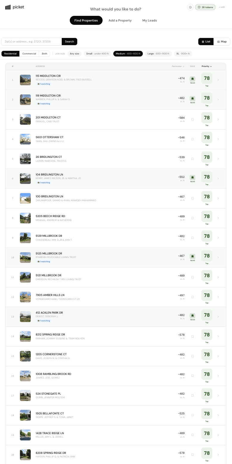 Every property in a zip, ranked by job potential
